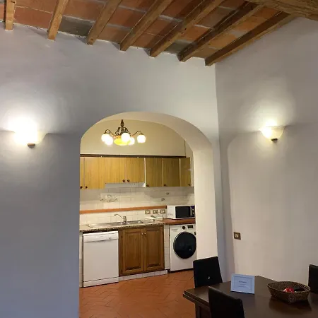 Ruote Second Floor Florence